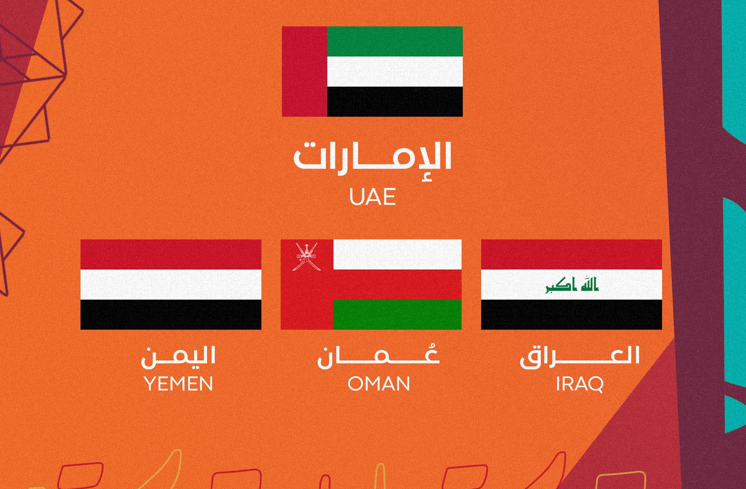 منتخب الإمارات الأولمبي في مجموعة العراق وعمان واليمن في كأس الخليج