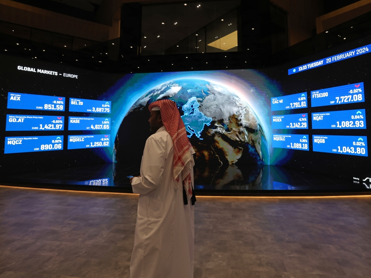 8.4 مليارات درهم سيولة الأسهم المحلية في 5 جلسات